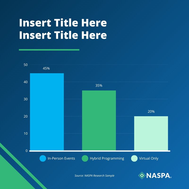 Social - Data - Comparison Bar Chart Brand Template preview